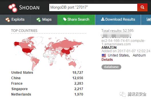 避免 MongoDB 被勒索详解，腾讯云上更安全