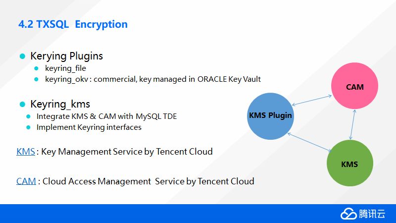 涨知识！腾讯云数据库内核揭秘TXSQL Internals@2018