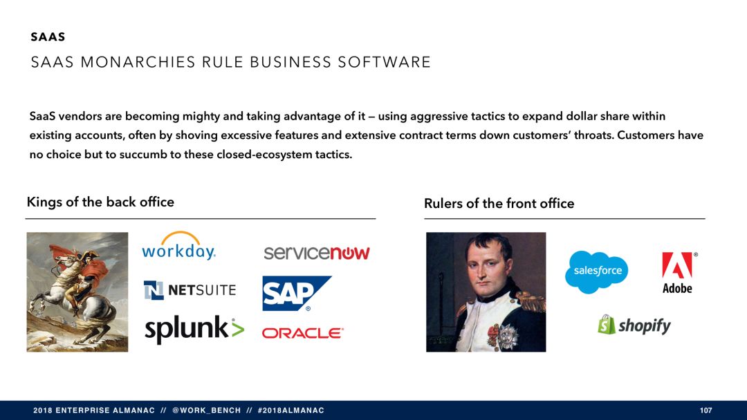 SaaS 将穷途末路？（附报告 PPT 121 页）