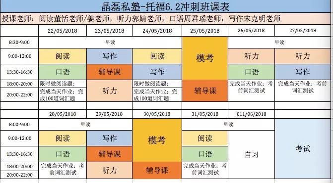 托福你得这么学：口语Ruby老师的4月考情分析及5月答题要点