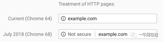 HTTP被抛弃：谷歌Chrome将全部标示为不安全