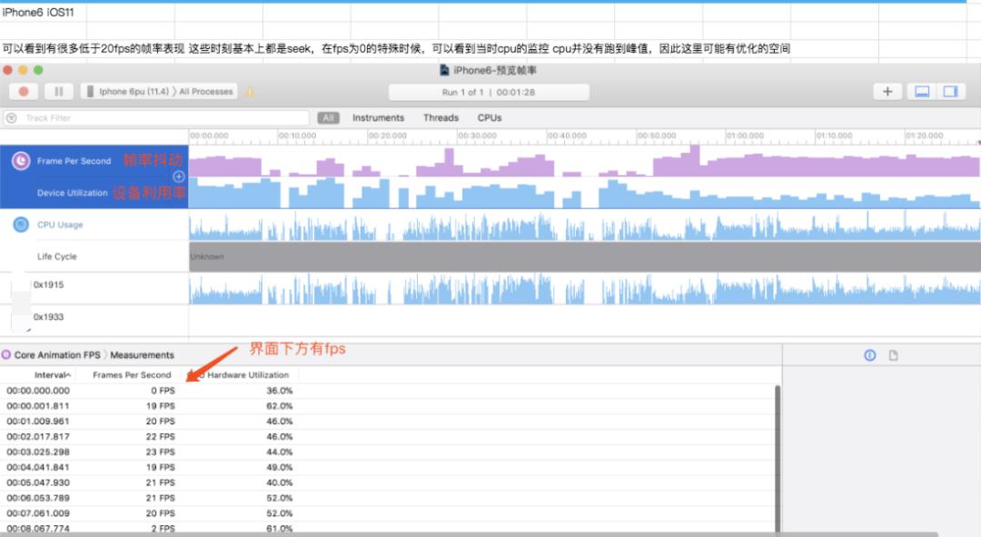 iOS鎬ц兘娴嬭瘯瀹炴垬-instruments