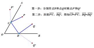 最短路径-3