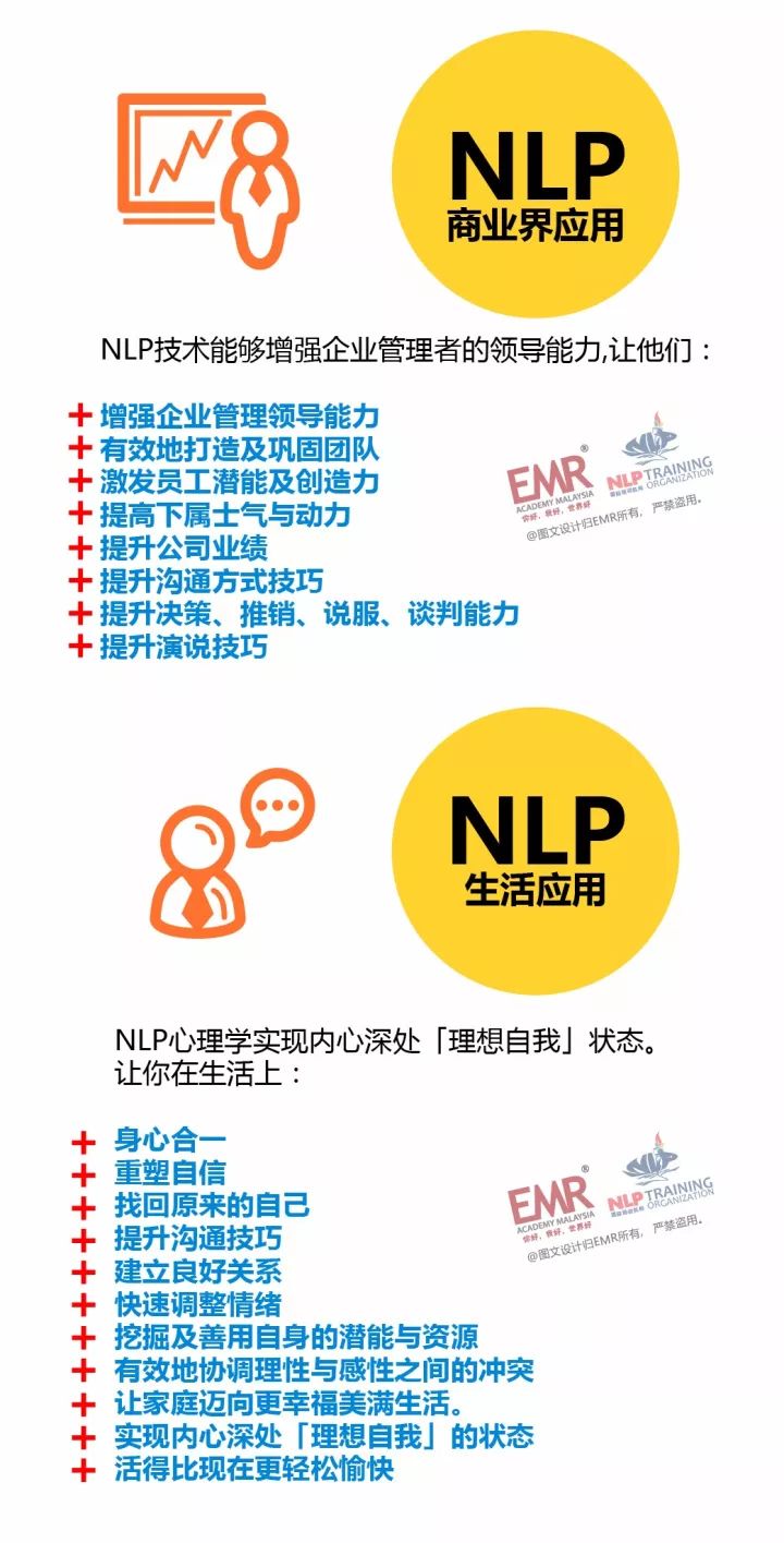 NLP如何能够帮助我？