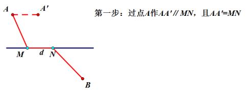 最短路径-4