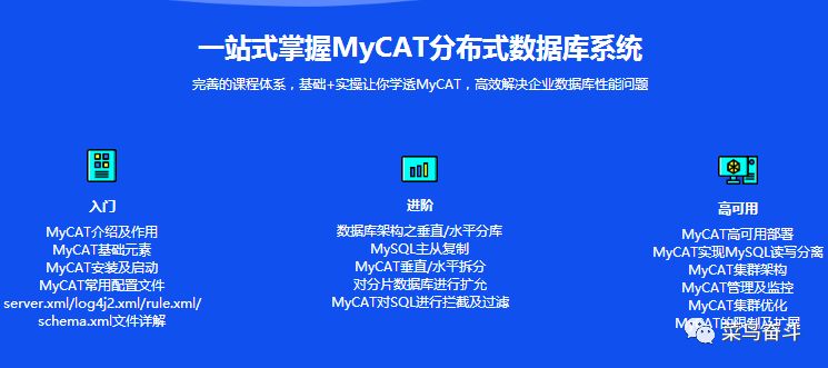 MyCAT+MySQL 搭建高可用企业级数据库集群