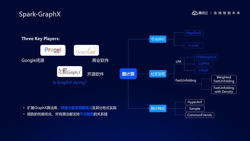 揭秘腾讯云上的机器学习平台TI-ONE