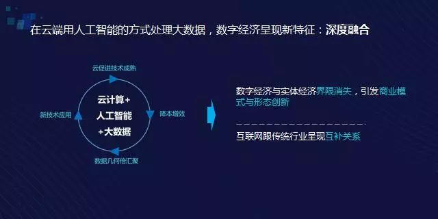 邱跃鹏：腾讯云会全力以赴用腾讯的科技能力助力各行各业数字化转型