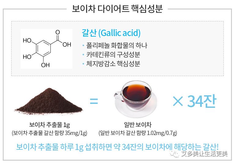 atom美减肥普洱茶