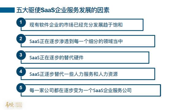 大幅度重构生态系统成为SaaS新趋势