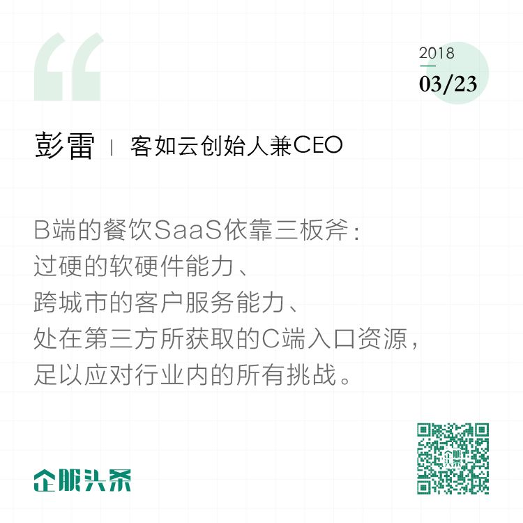 CEO说 | 餐饮SaaS 可以不惧怕巨头？