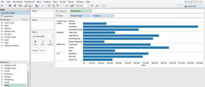 数据可视化分析利器：Tableau