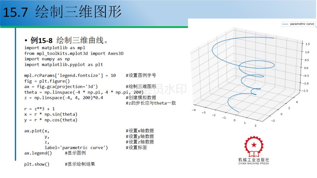 12个例子教你玩转python数据可视化（附配套资源）