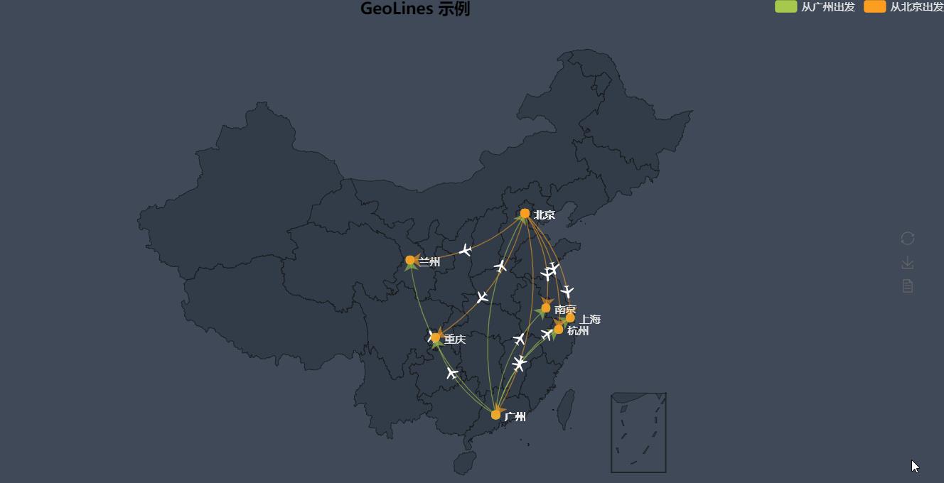 【实战系列】极其强大的Python数据可视化模块