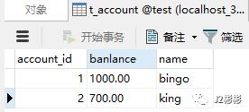 最近面试被问到的Spring事务（修订版）