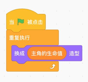 鎯宠缂栫▼浣滃搧涓婃。娆★紝浣犵湡鐨勯渶瑕佸浼氭暟鎹彲瑙嗗寲