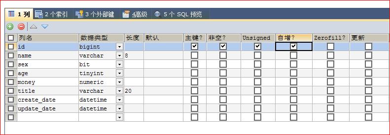 初次撩MYCAT小姐姐