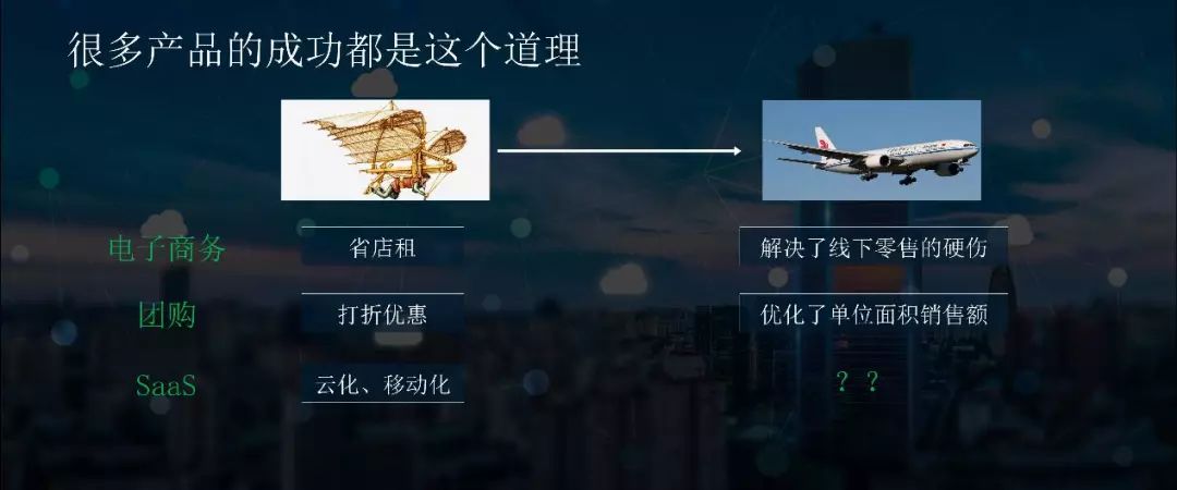 SAAS模式关键指标——衡量和提升与价值创新