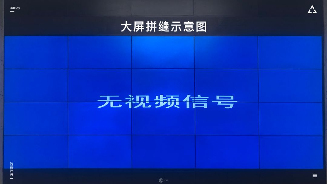 大屏数据可视化设计指南！你不看我不看，未来设计怎么办？