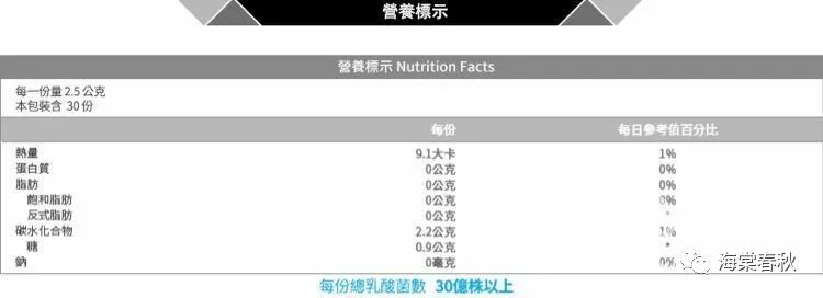 Atom美-【产品介绍--营养补充+食品系列】