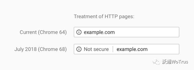 终于来了！Chrome 68将所有HTTP页面标记“不安全”