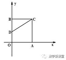 数学模型17：最短路径模型