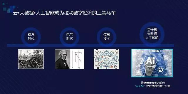 邱跃鹏：腾讯云会全力以赴用腾讯的科技能力助力各行各业数字化转型