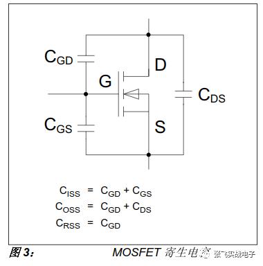 使用基于Microsoft® Office® Excel®的损耗计算器对同步降压转换器进行效率分析