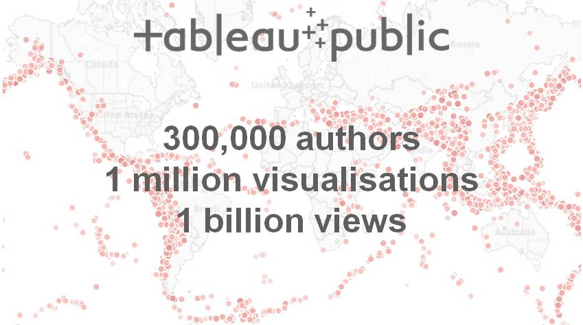 大事记丨Tableau 亮相 CGTN 全球媒体峰会，数据可视化助力新闻传播