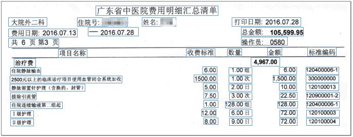 NLP技术医疗单据信息智能提取