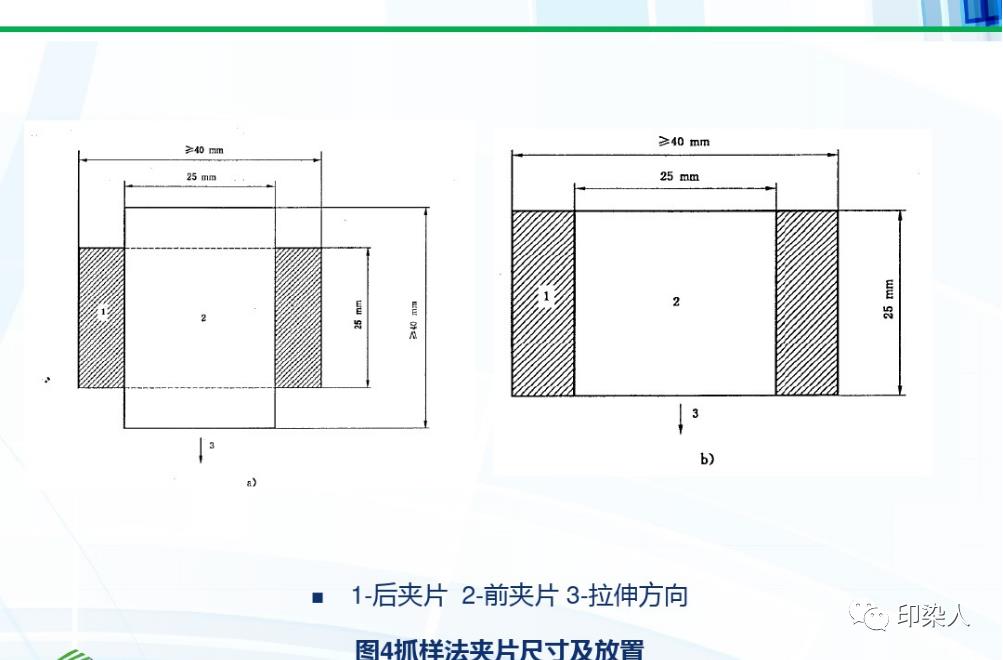 织物拉伸性能测试方法及结果计算