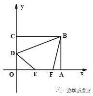 数学模型17：最短路径模型