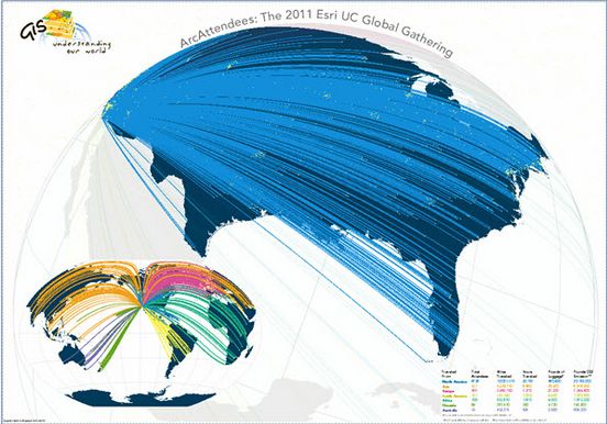 最短路径及其算法和ArcGIS放射状流向地图