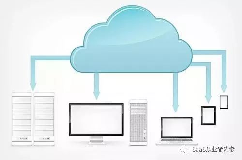 看不懂IaaS、PaaS和SaaS？一个来自吃货的解读，保准你懂