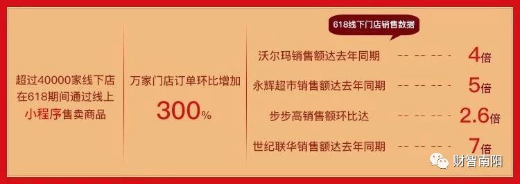 腾讯云·南阳—助你开拓新的未来