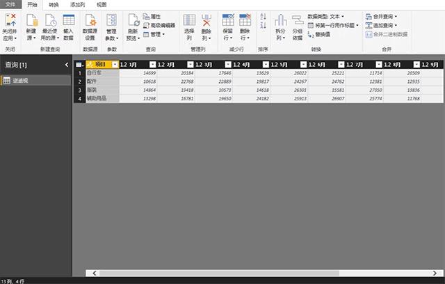 微软智能数据可视化 Power BI，爱上她的六大理由~