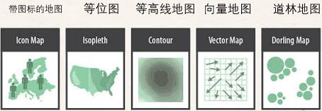 关于数据可视化，他讲清楚了，告诉你不一样的职场神技