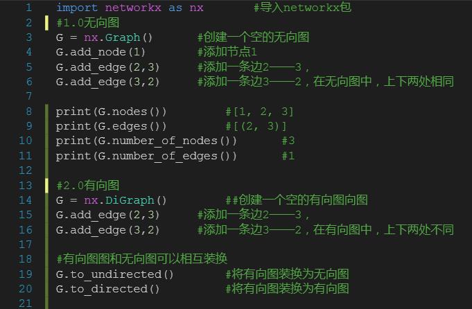 再说最短路径——Networkx