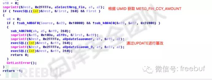 SWIFT惊天银行大劫案全程分析