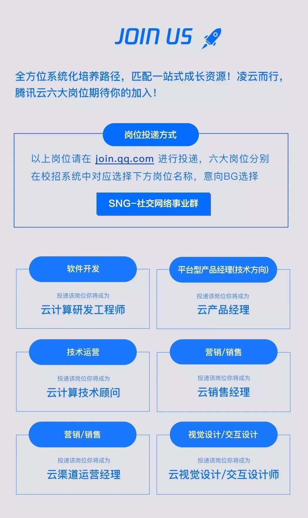 实习 | 腾讯云、京东、中泰证券、合益咨询、欧顾得