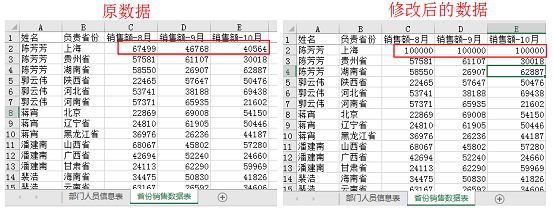 跨表提取数据，函数高手被名不经传的Microsoft Query 直接KO