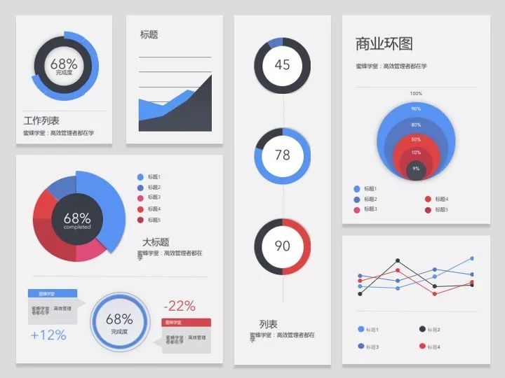 杩欐墠鏄垜蹇冪洰涓殑绠＄悊鏁版嵁鍙鍖栥€愰檮10浠芥ā鐗堜笅杞姐€?></p> 
<p class=