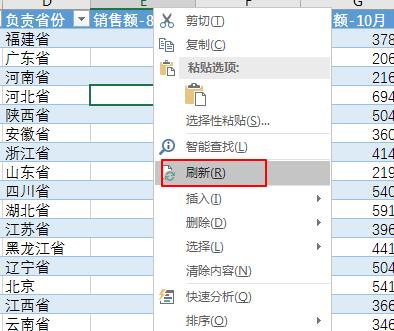 跨表提取数据，函数高手被名不经传的Microsoft Query 直接KO