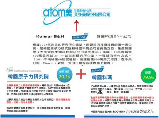 atom美公司简介