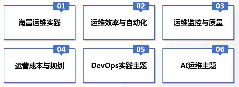 腾讯云运维干货-海量运维大实践沙龙回顾（附PPT）