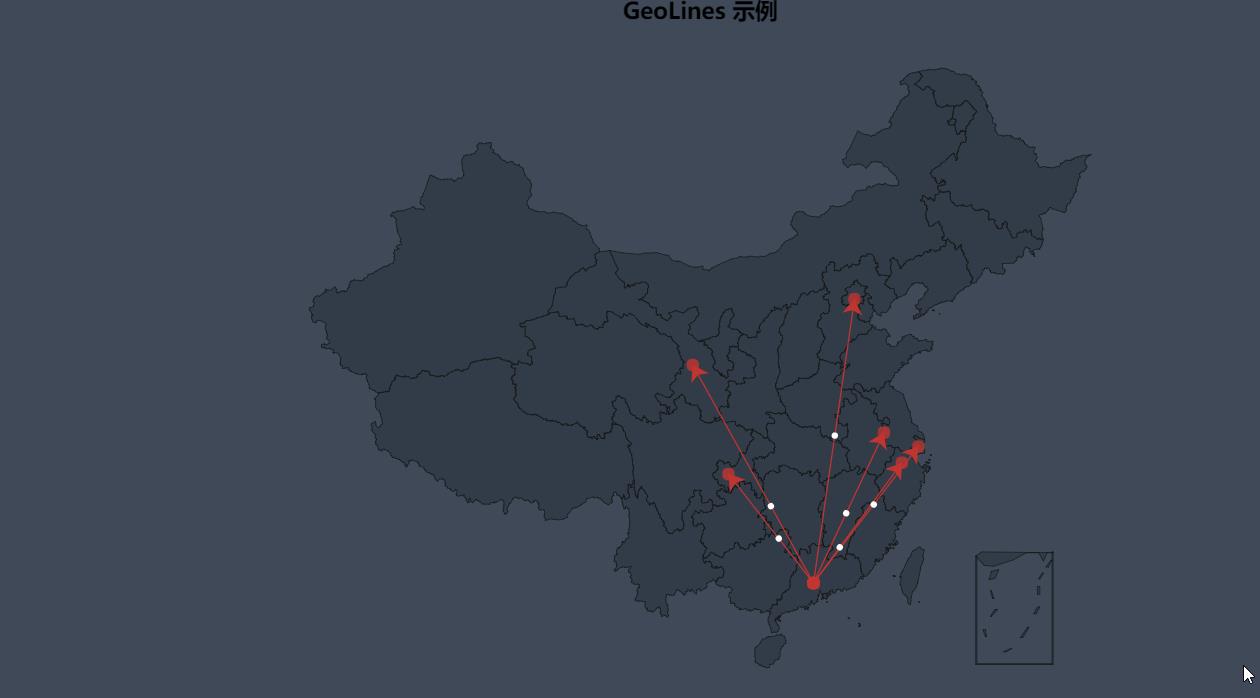 【实战系列】极其强大的Python数据可视化模块