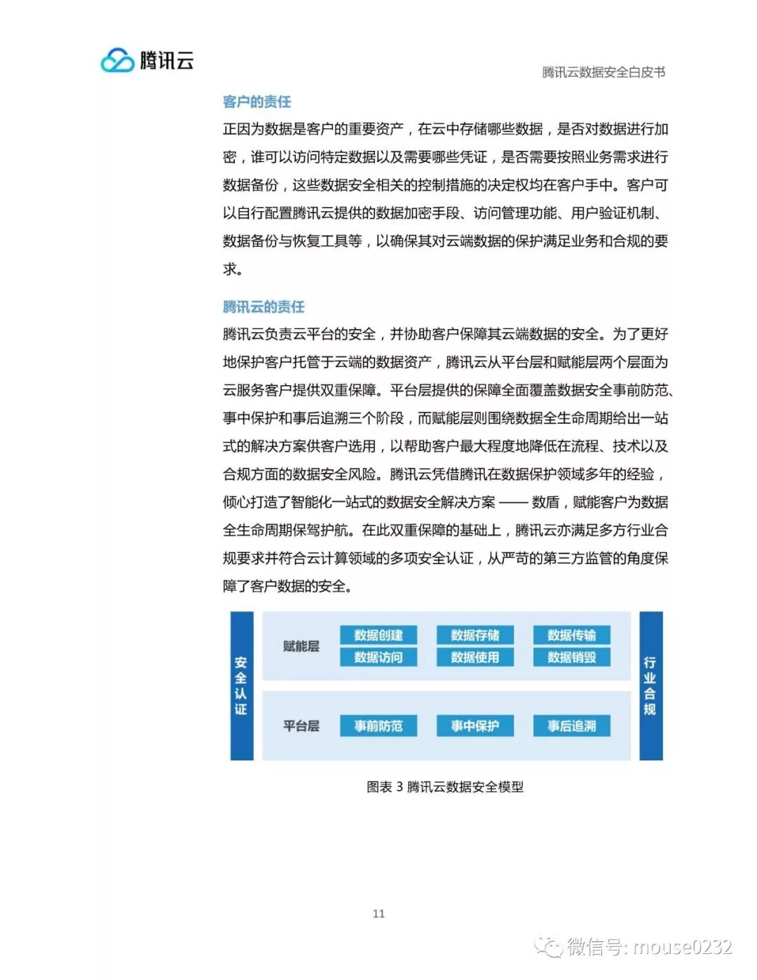 腾讯云：数据安全白皮书（附下载地址）