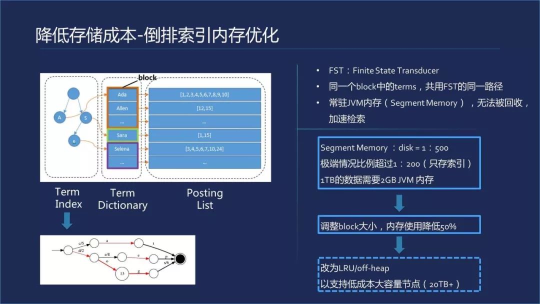 从实践出发，腾讯云深入解读云端数据库技术