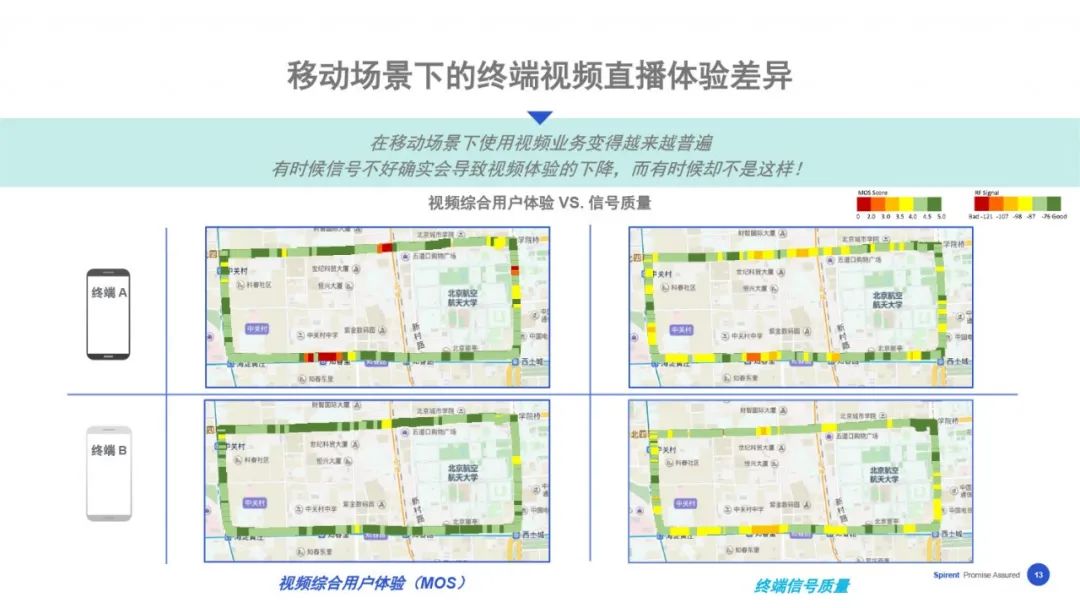 【在线回看】思博伦5G业务体验与性能测试研讨会