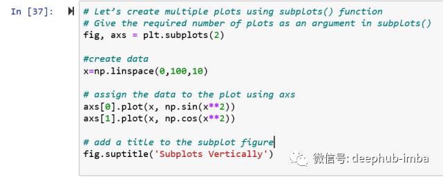 10分钟入门Matplotlib: 数据可视化介绍&使用教程